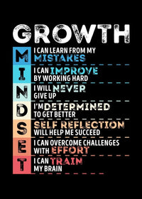 Growth Mindset
