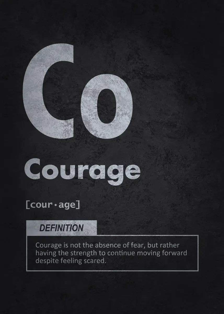 Periodic Table of Motivation Collection - Canvas & Curio