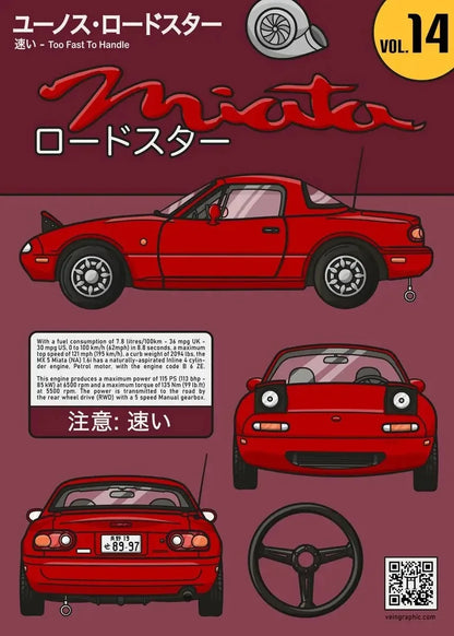 Pop Japanese Kawaii Cars Collection - Canvas & Curio