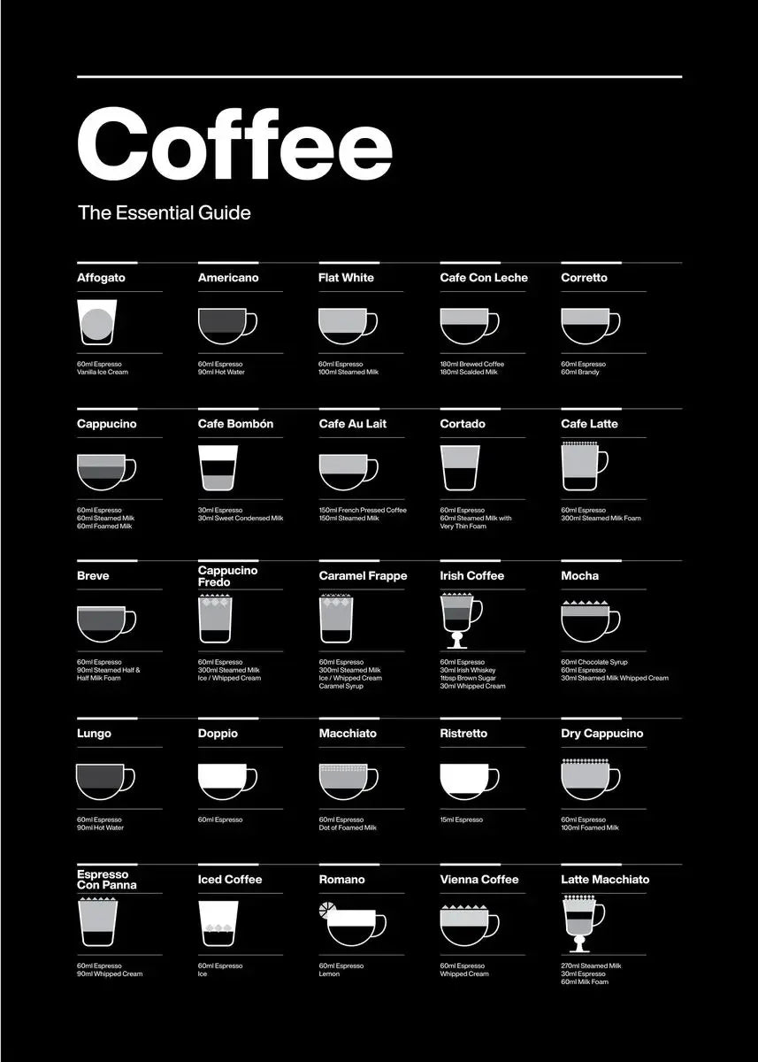 Cafe Culture Wall Art Collection - Canvas & Curio