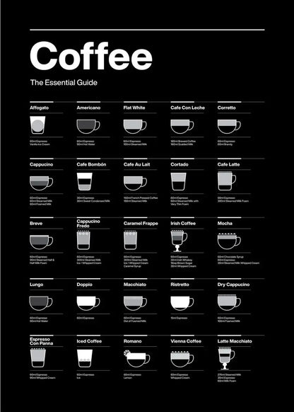Cafe Culture Wall Art Collection - Canvas & Curio