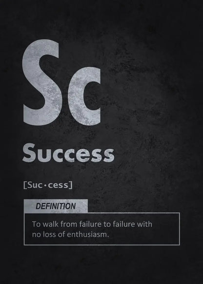 Periodic Table of Motivation Collection II - Canvas & Curio