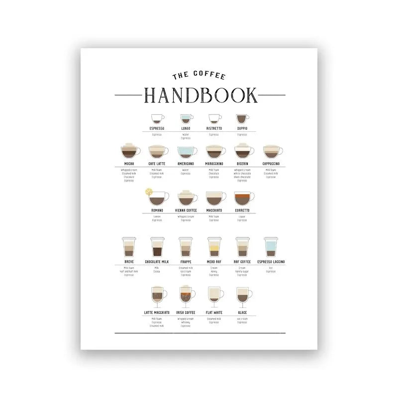 Minimalist Coffee Cup Line Art Collection - Canvas & Curio