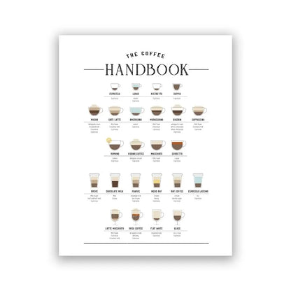 Minimalist Coffee Cup Line Art Collection - Canvas & Curio
