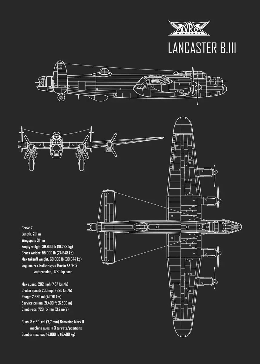 Modern Aircraft Blueprint Collection - Canvas & Curio