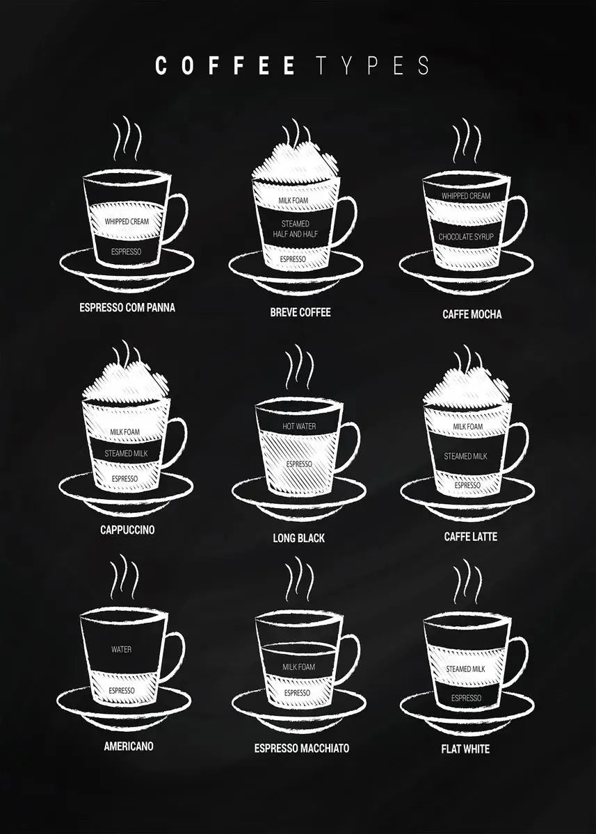 Cafe Culture Wall Art Collection - Canvas & Curio