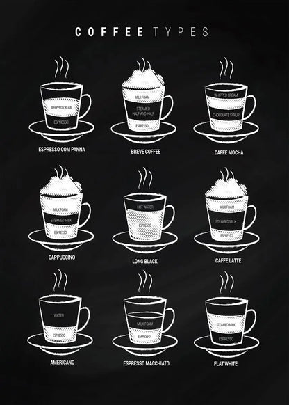 Cafe Culture Wall Art Collection - Canvas & Curio