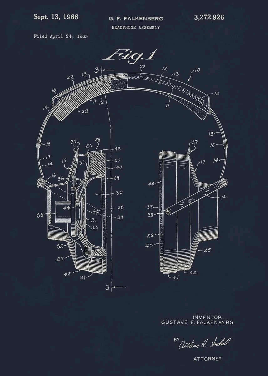 Musical Instruments Blueprint Collection - Canvas & Curio