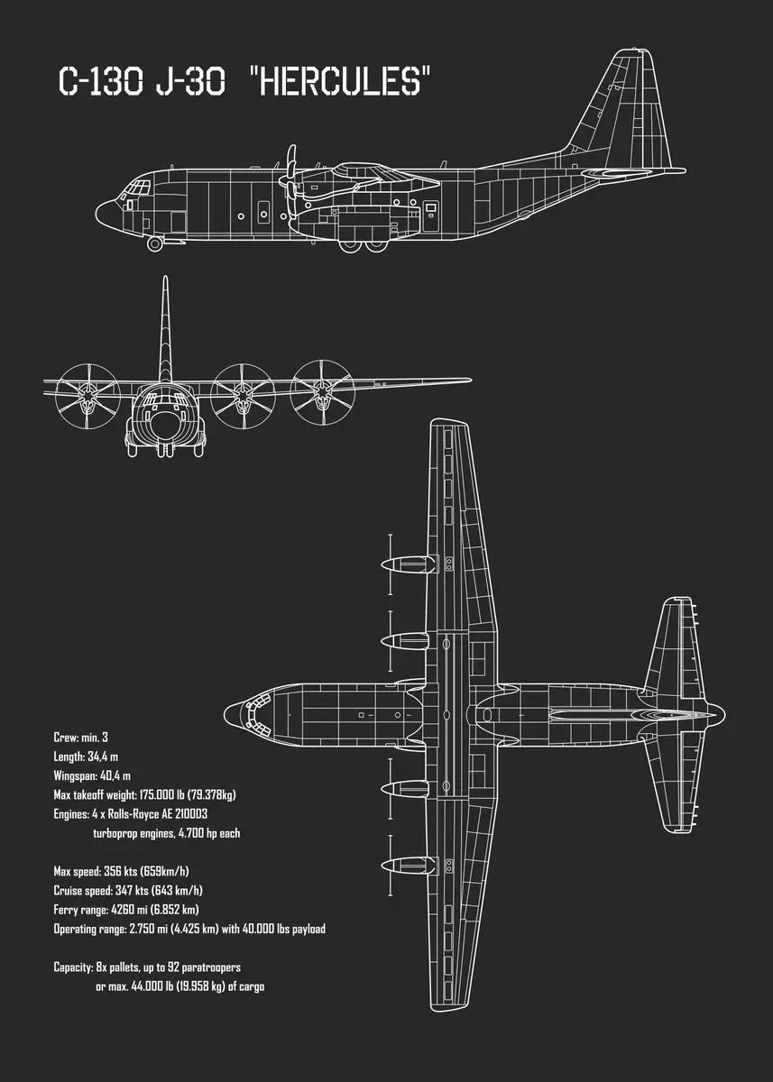 Modern Aircraft Blueprint Collection - Canvas & Curio