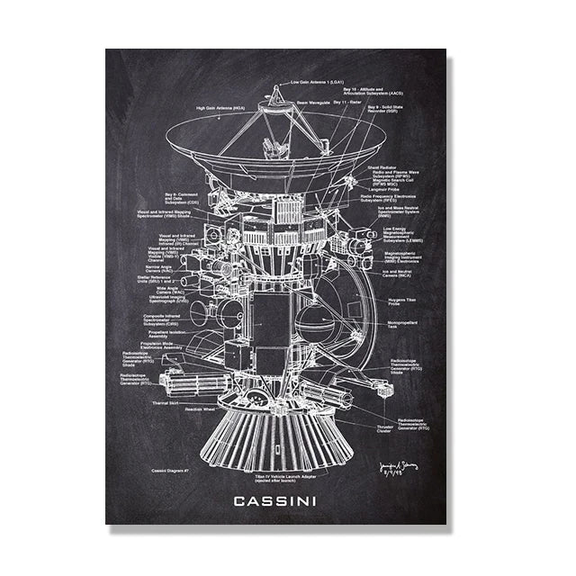 Space Shuttle Blueprint Collection - Canvas & Curio