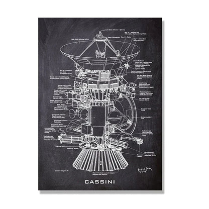 Space Shuttle Blueprint Collection - Canvas & Curio