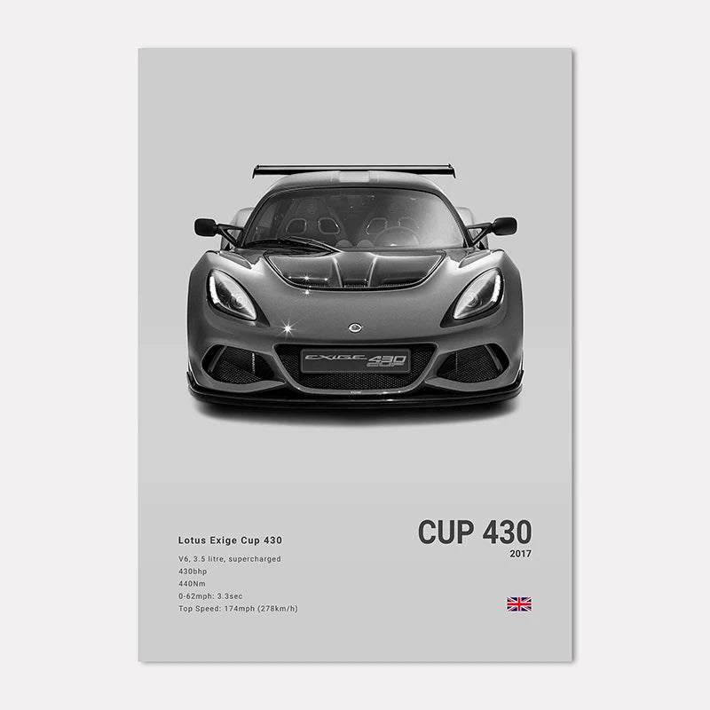 Black & White Sport Cars Collection II - Canvas & Curio