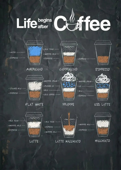 Cafe Culture Wall Art Collection - Canvas & Curio