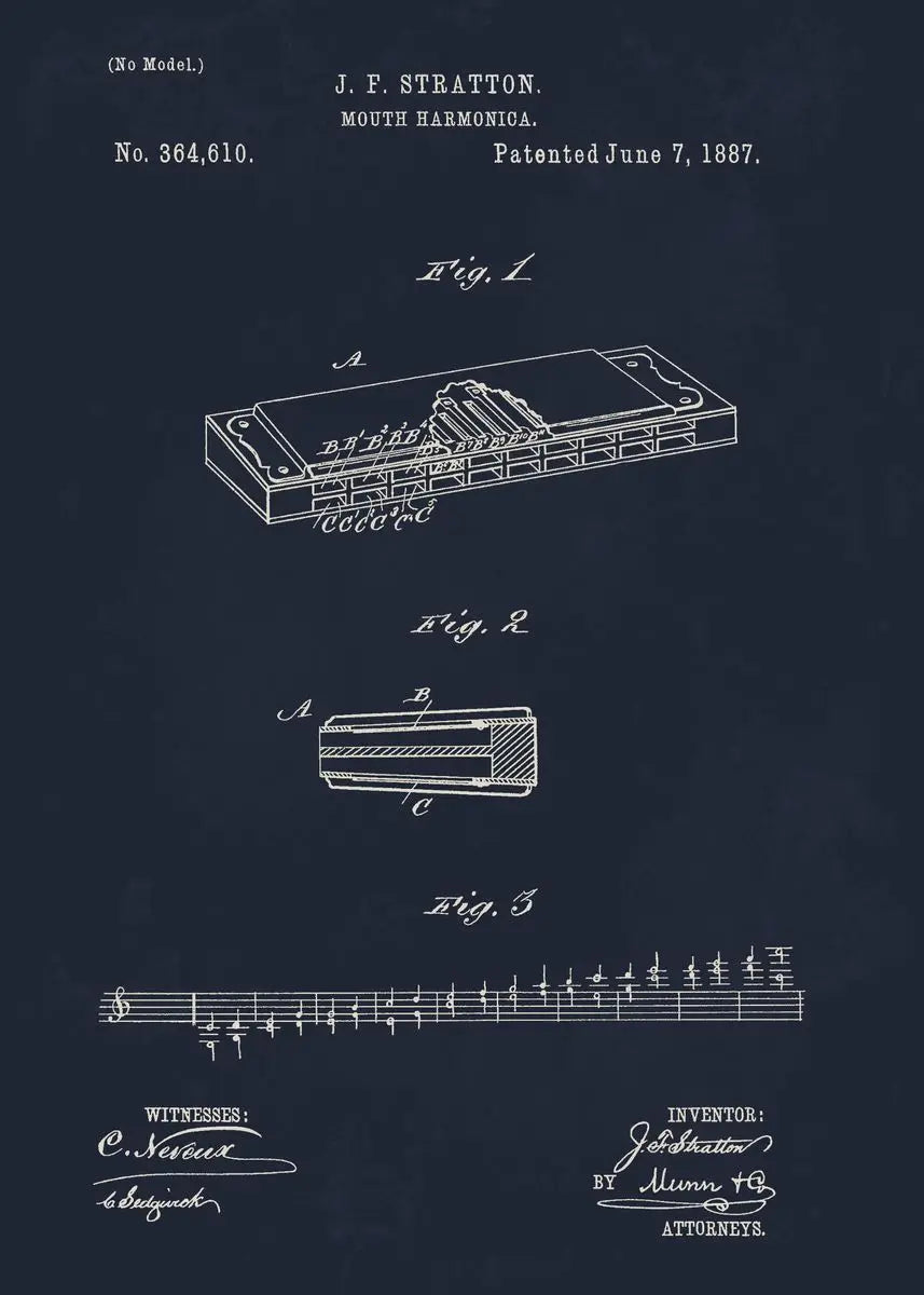 Musical Instruments Blueprint Collection - Canvas & Curio