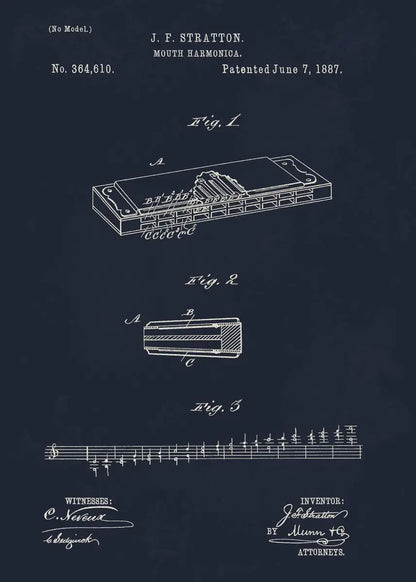 Musical Instruments Blueprint Collection - Canvas & Curio