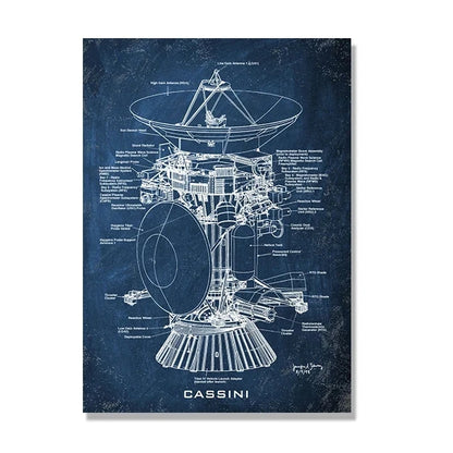 Space Shuttle Blueprint Collection - Canvas & Curio