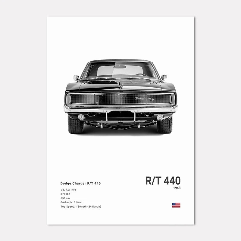 Black & White Sport Cars Collection III - Canvas & Curio