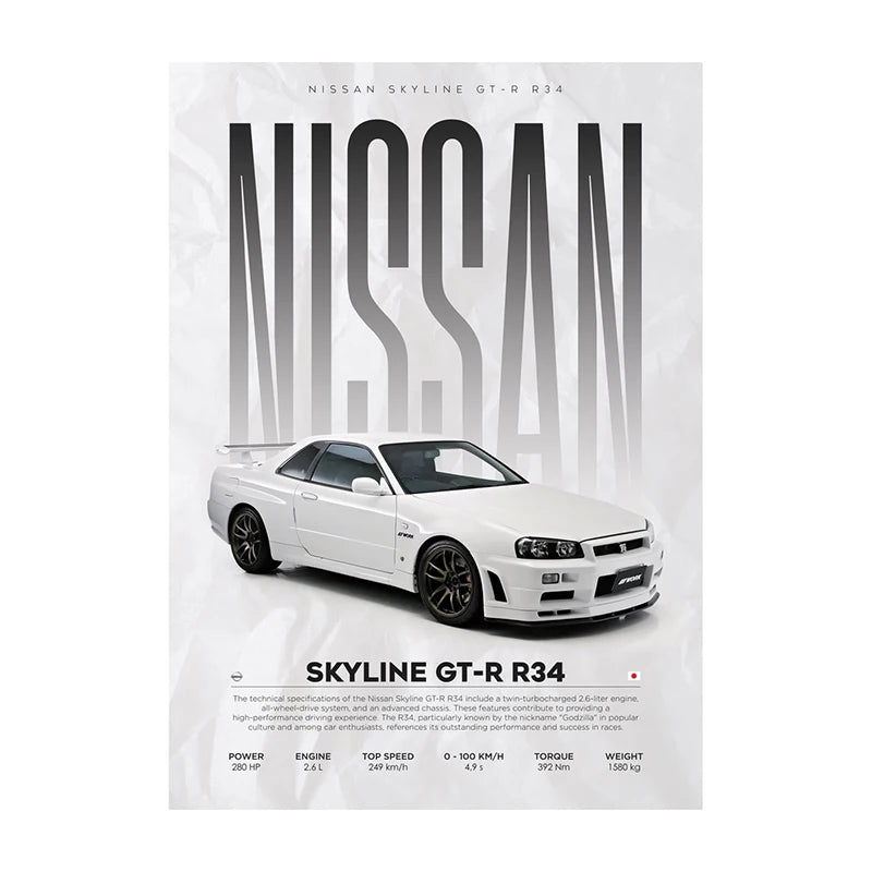 Dream Garage Collection - Canvas & Curio