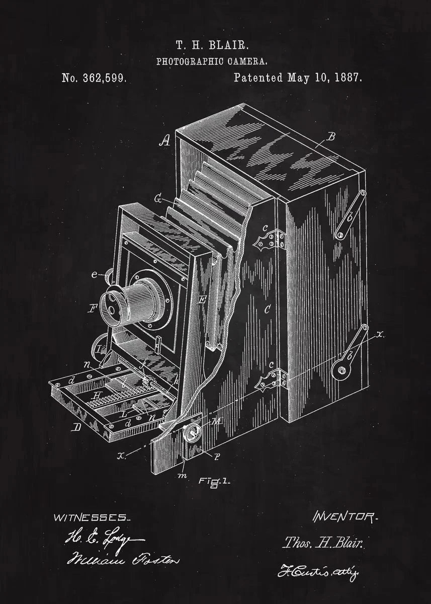 90s Retro Camera Blueprint Collection - Canvas & Curio