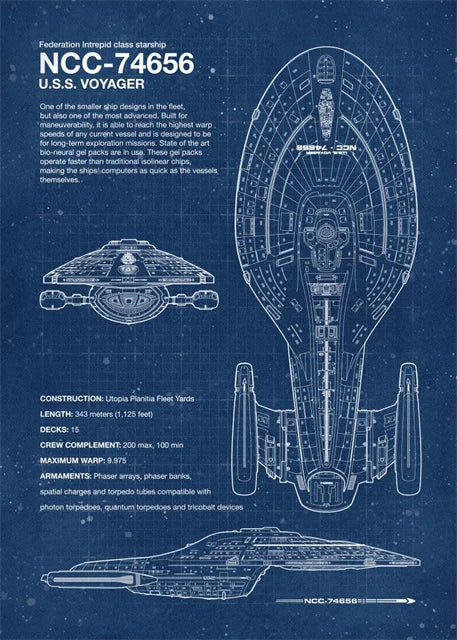 Star Trek Blueprint Collection - Canvas & Curio