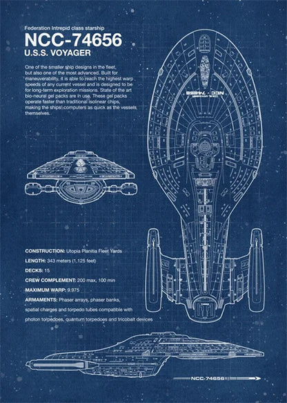 Star Trek Blueprint Collection - Canvas & Curio