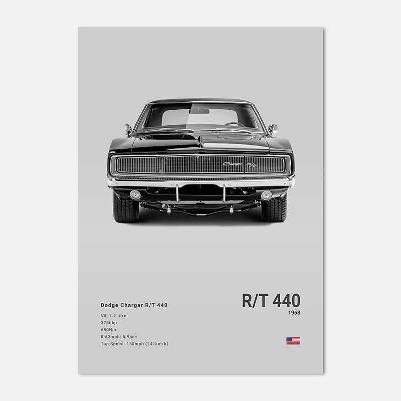 Black & White Sport Cars Collection III - Canvas & Curio