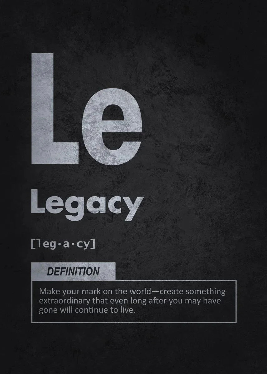 Periodic Table of Motivation Collection II - Canvas & Curio
