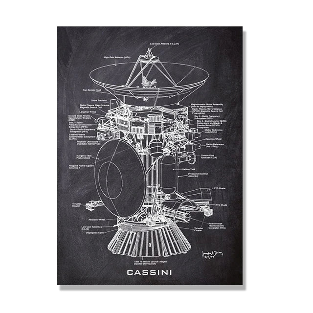 Space Shuttle Blueprint Collection - Canvas & Curio