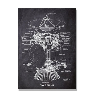 Space Shuttle Blueprint Collection - Canvas & Curio