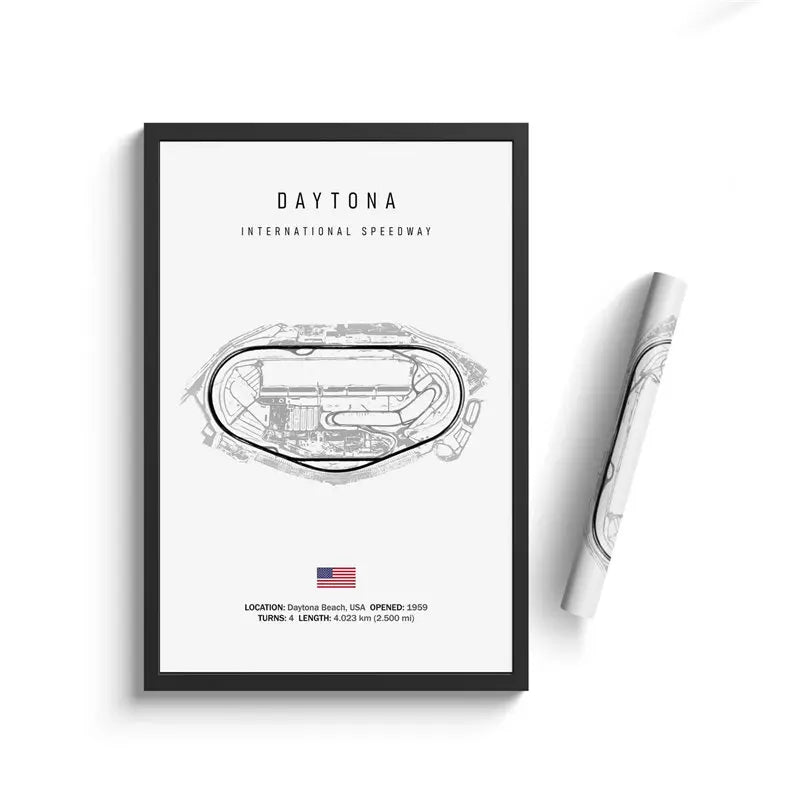 Formula 1 Track Circuit Collection II - Canvas & Curio