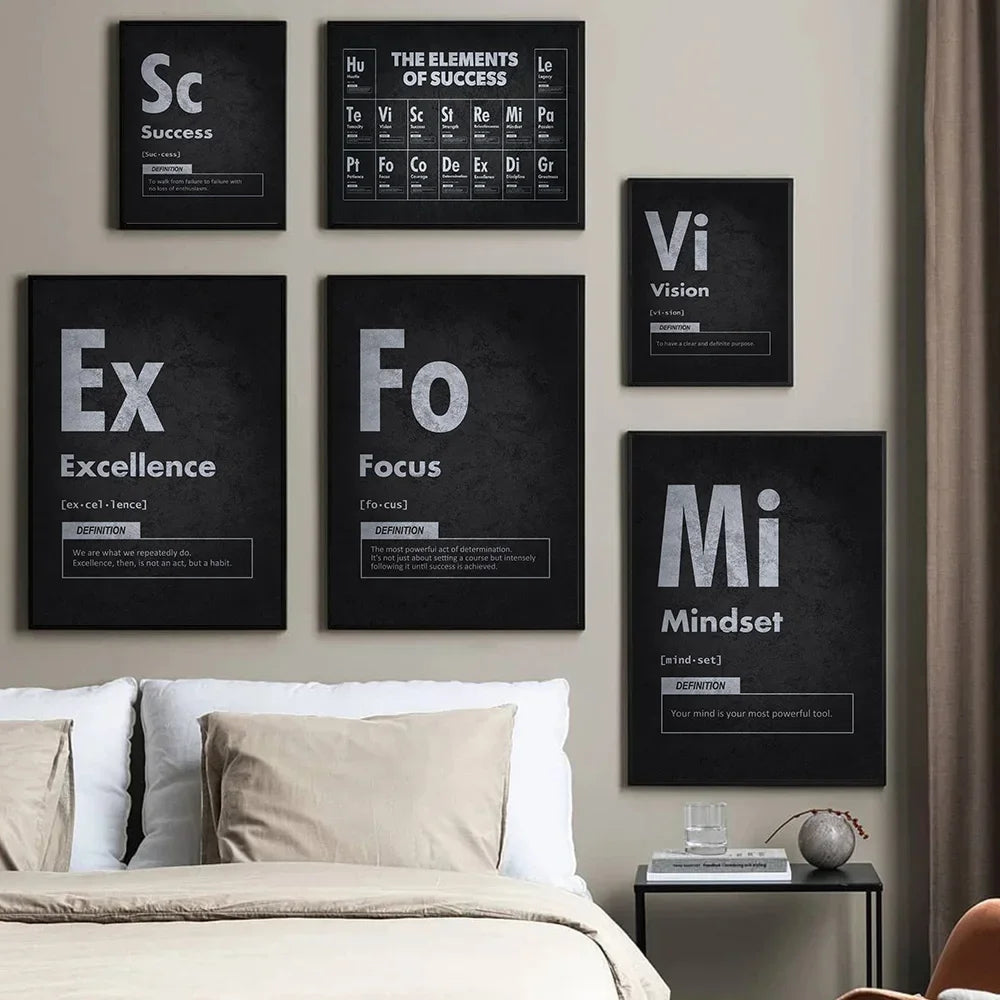 Periodic Table of Motivation Collection - Canvas & Curio