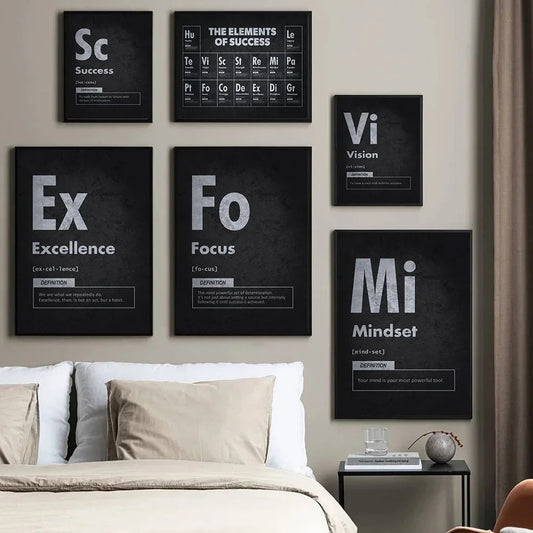 Periodic Table of Motivation Collection - Canvas & Curio