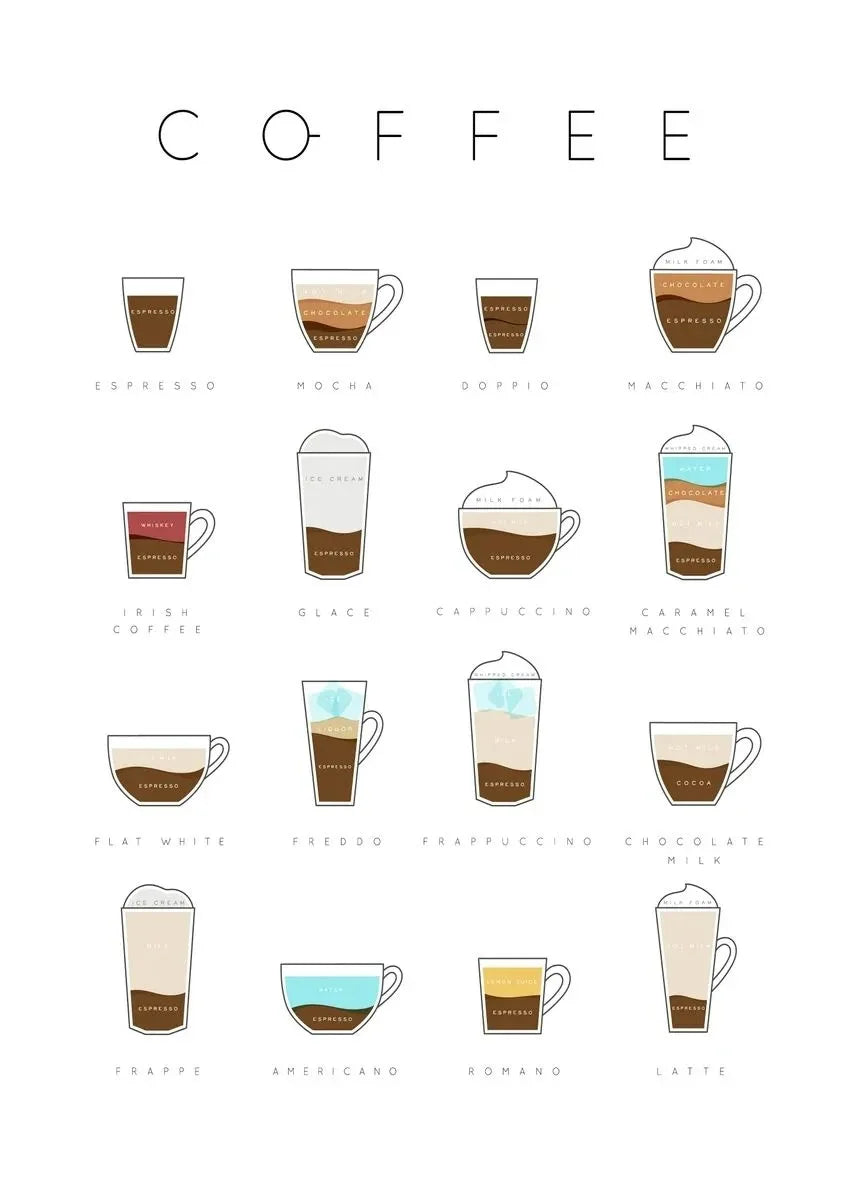 Cafe Culture Wall Art Collection - Canvas & Curio