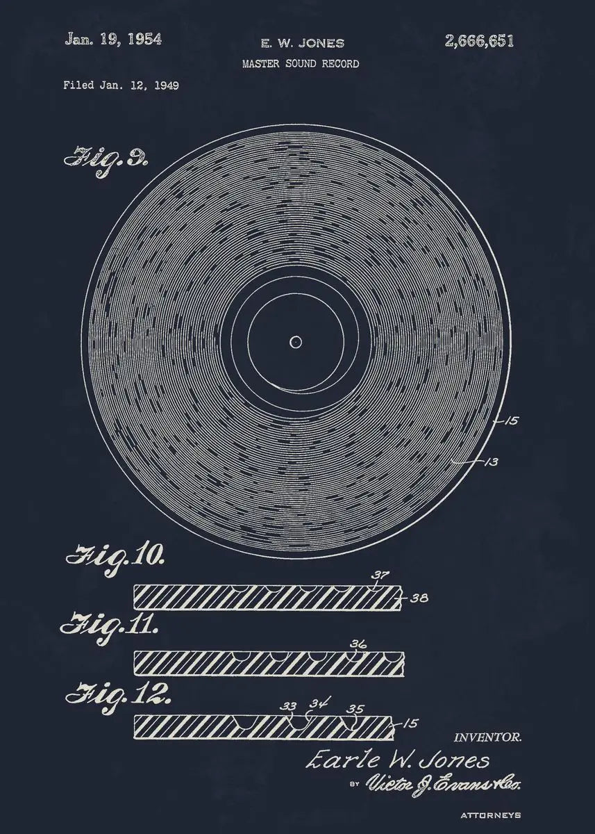 Musical Instruments Blueprint Collection - Canvas & Curio