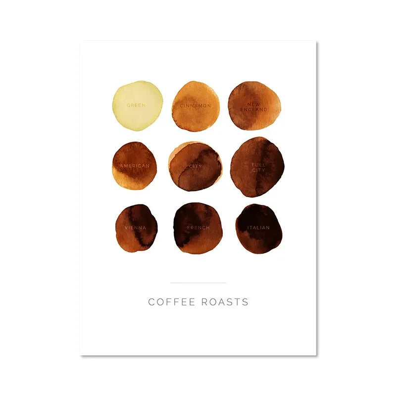 Minimalist Coffee Cup Line Art Collection - Canvas & Curio