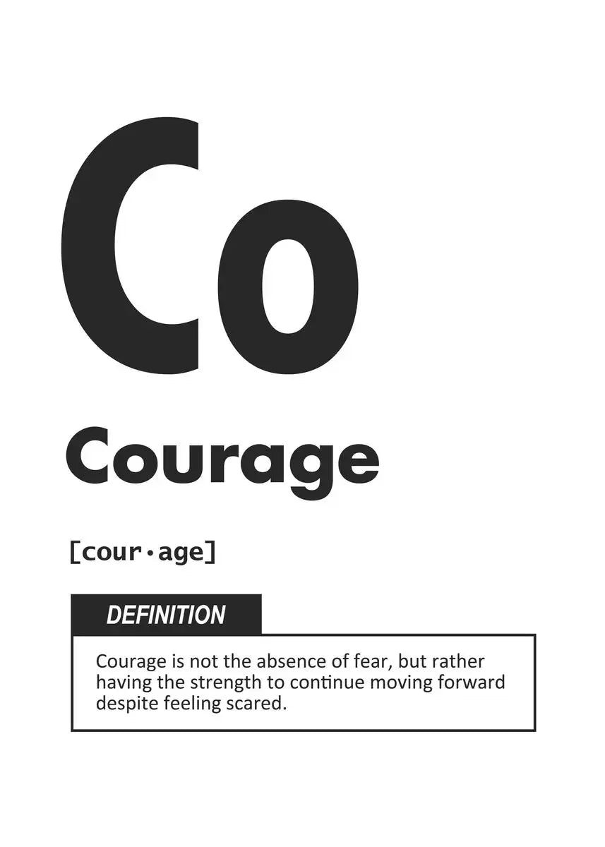 Periodic Table of Motivation Collection - Canvas & Curio