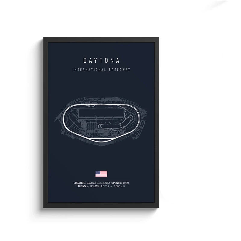 Formula 1 Track Circuit Collection - Canvas & Curio