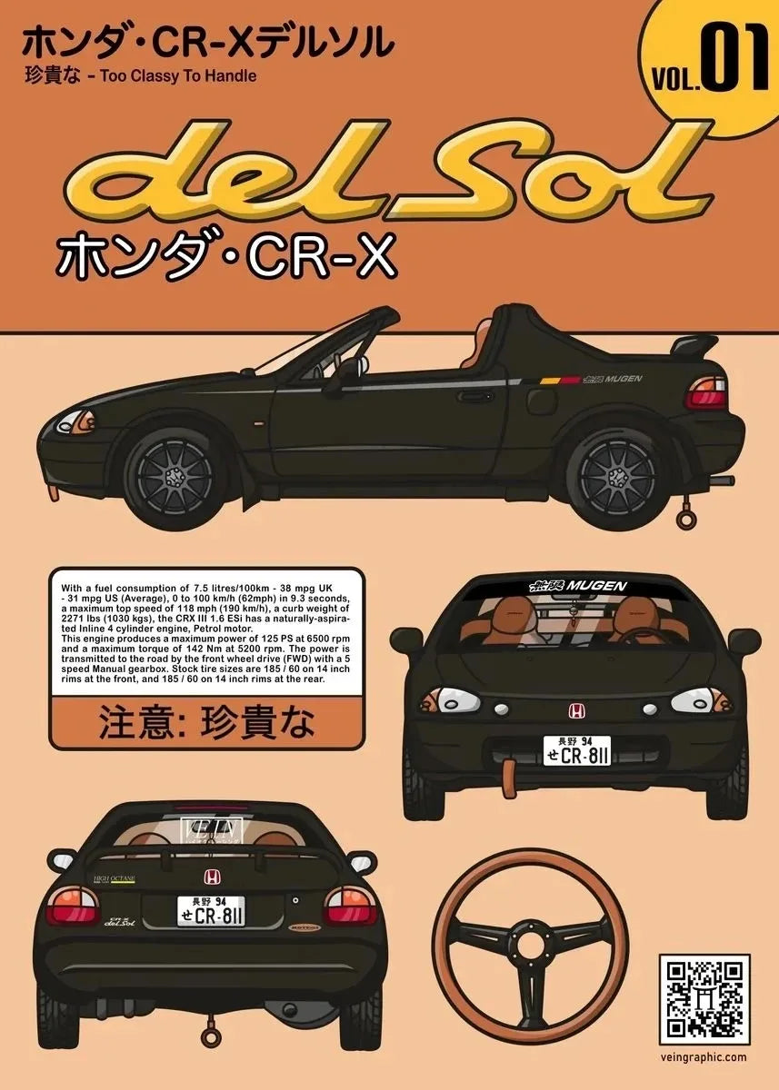 Pop Japanese Kawaii Cars Collection - Canvas & Curio