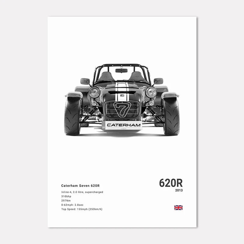 Black & White Sport Cars Collection II - Canvas & Curio