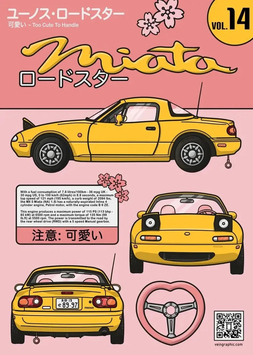 Pop Japanese Kawaii Cars Collection - Canvas & Curio