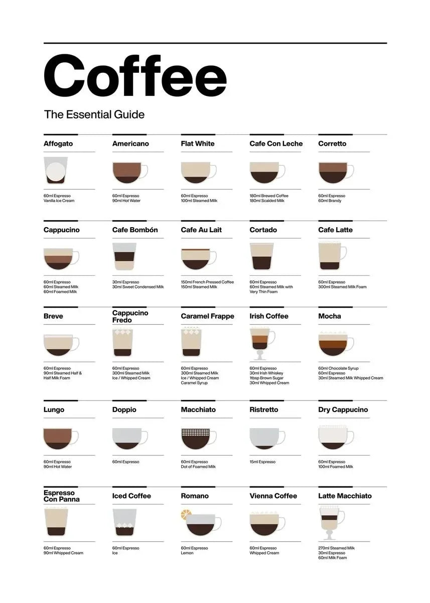 Cafe Culture Wall Art Collection - Canvas & Curio