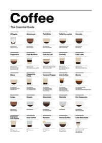 Coffee Chronicles III