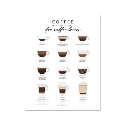 Minimalist Coffee Cup Line Art Collection - Canvas & Curio