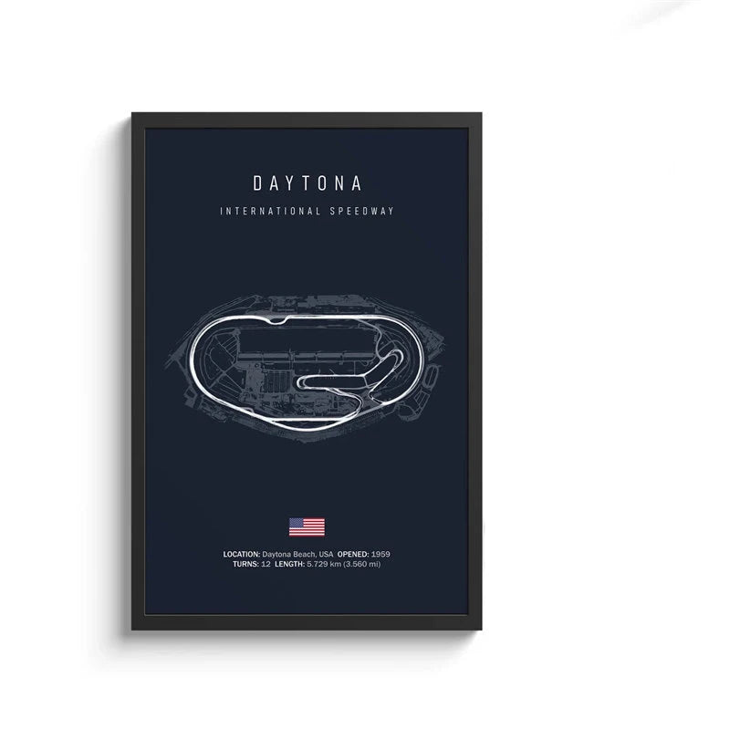 Formula 1 Track Circuit Collection III - Canvas & Curio