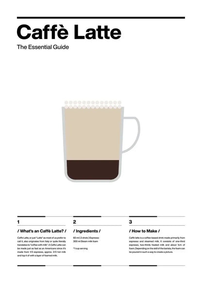 Cafe Culture Wall Art Collection - Canvas & Curio