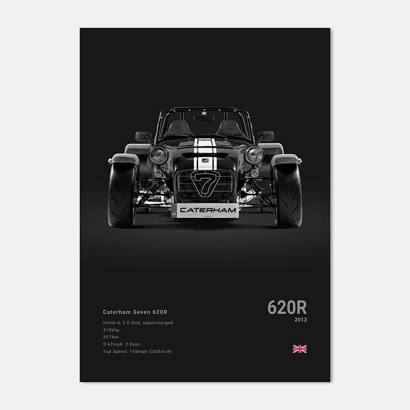 Black & White Sport Cars Collection II - Canvas & Curio