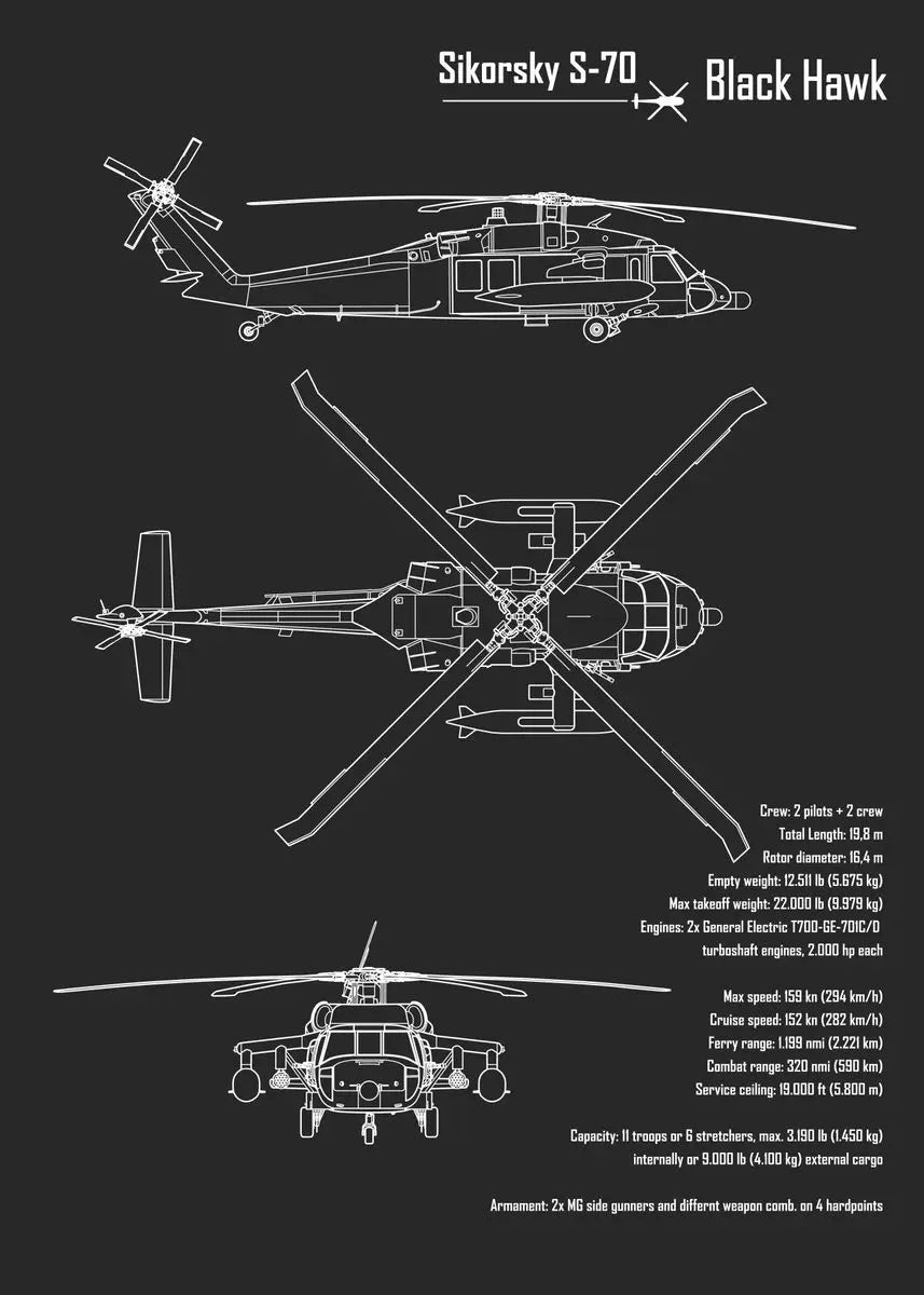 Modern Aircraft Blueprint Collection - Canvas & Curio
