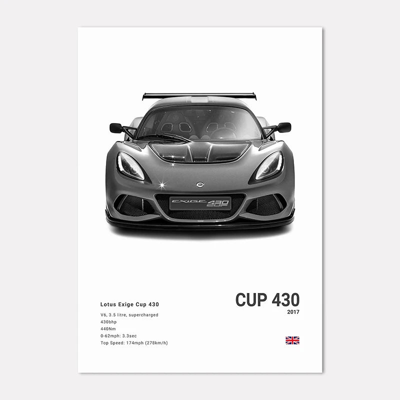 Black & White Sport Cars Collection II - Canvas & Curio