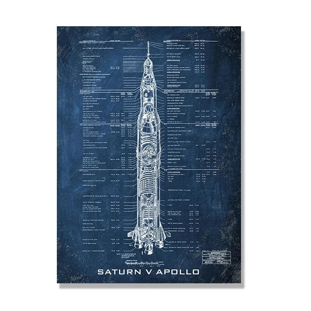 Space Shuttle Blueprint Collection - Canvas & Curio