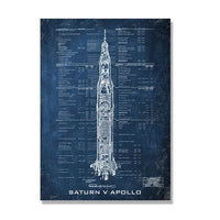 Saturn V Apollo